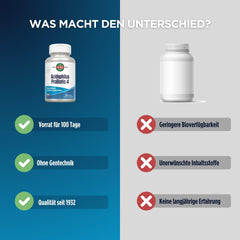 Freeze-dried probiotic in VegCaps