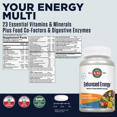 Close-up of Kal Enhanced Energy bottle and cap