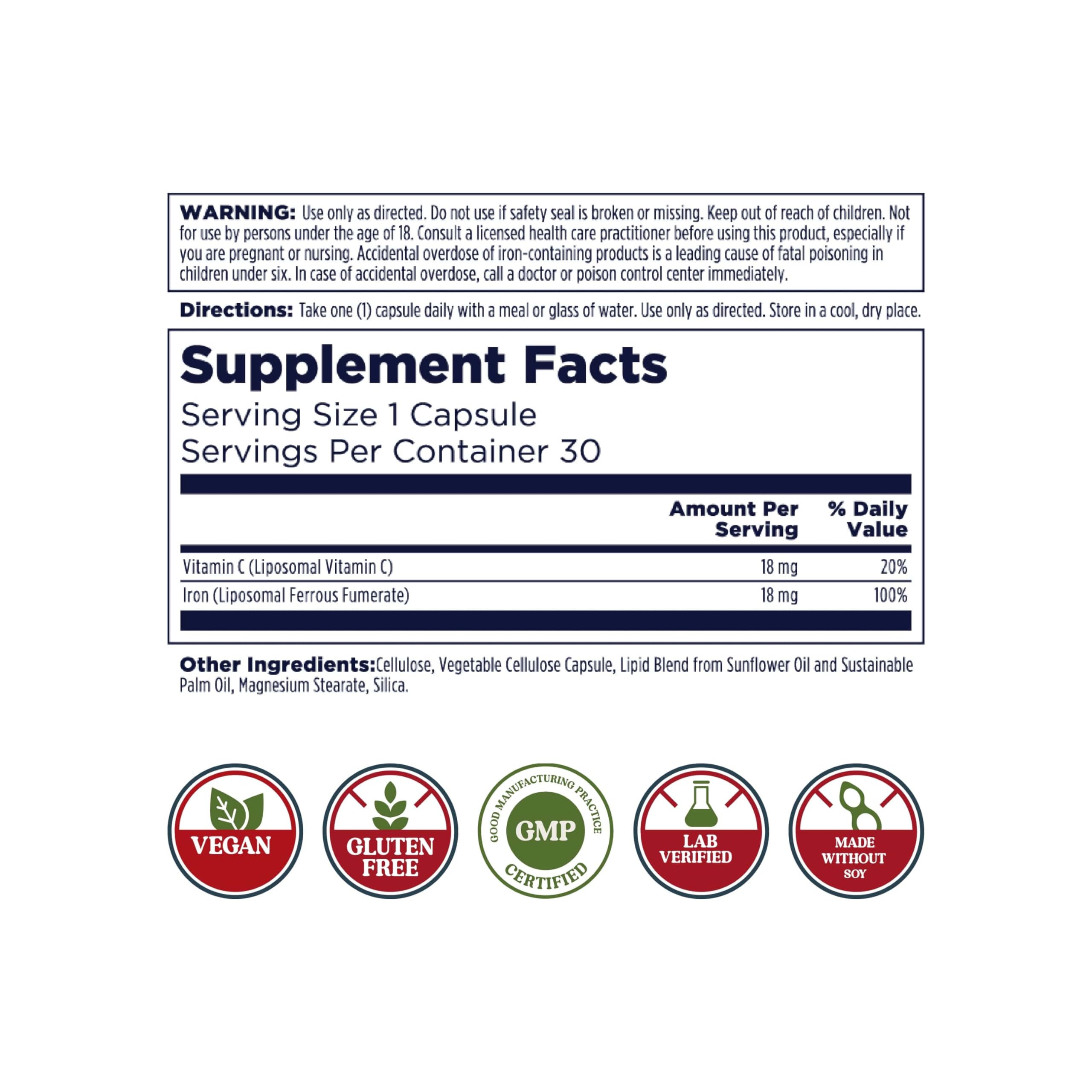 Illustration showing enhanced iron absorption with liposomal technology