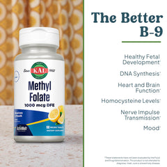 Natural Lemon ActivMelt coating on tablets