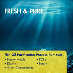 Purification process removing contaminants
