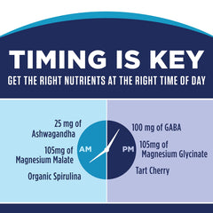 PM formula close-up on bottle label