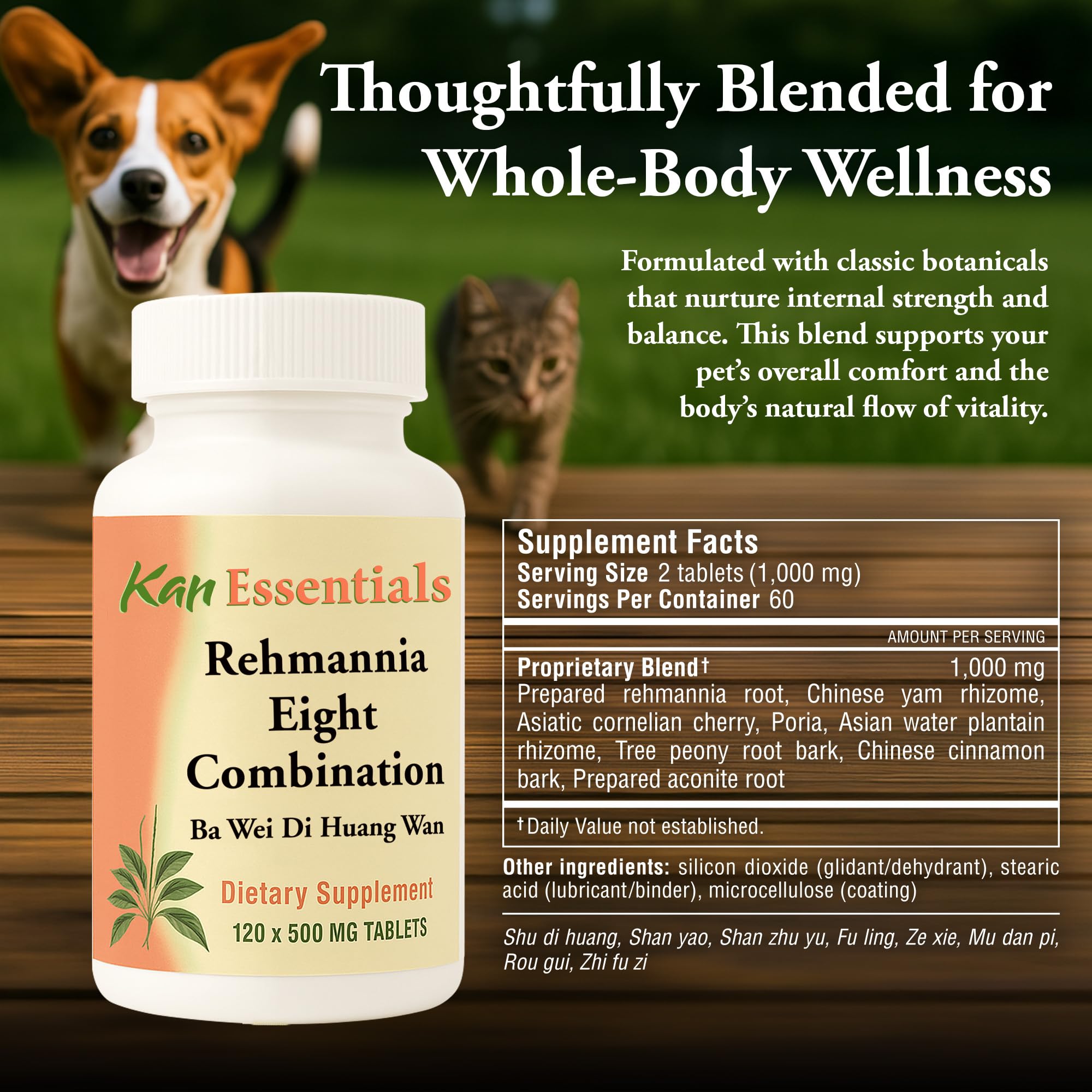 Dosing guidance for pets using Kan Herb Rehmannia Eight