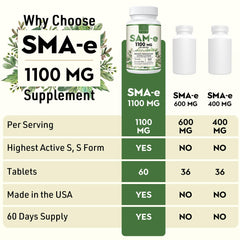 Kanacoufce 1100mg SAM-e ingredients on label
