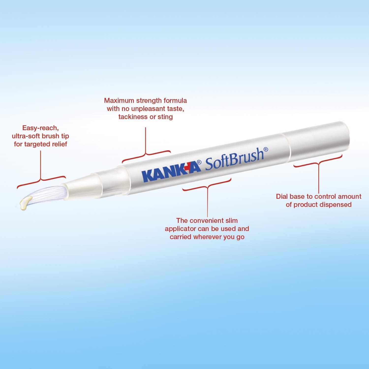 No-drip gel dispensing from a slim pen-like applicator