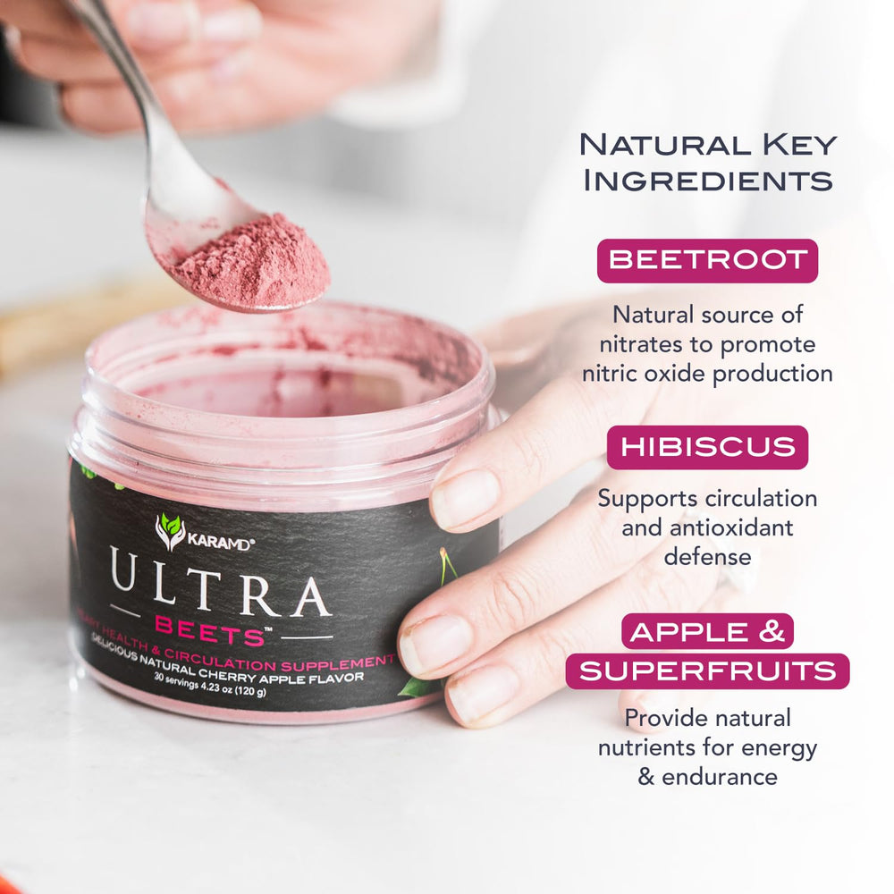 KaraMD UltraBeets ingredients including hibiscus for natural flavor and blood flow support.