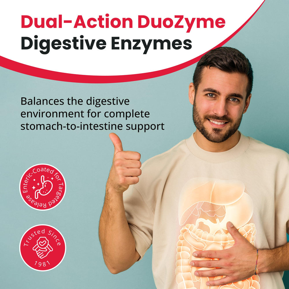 DuoZyme ingredients table