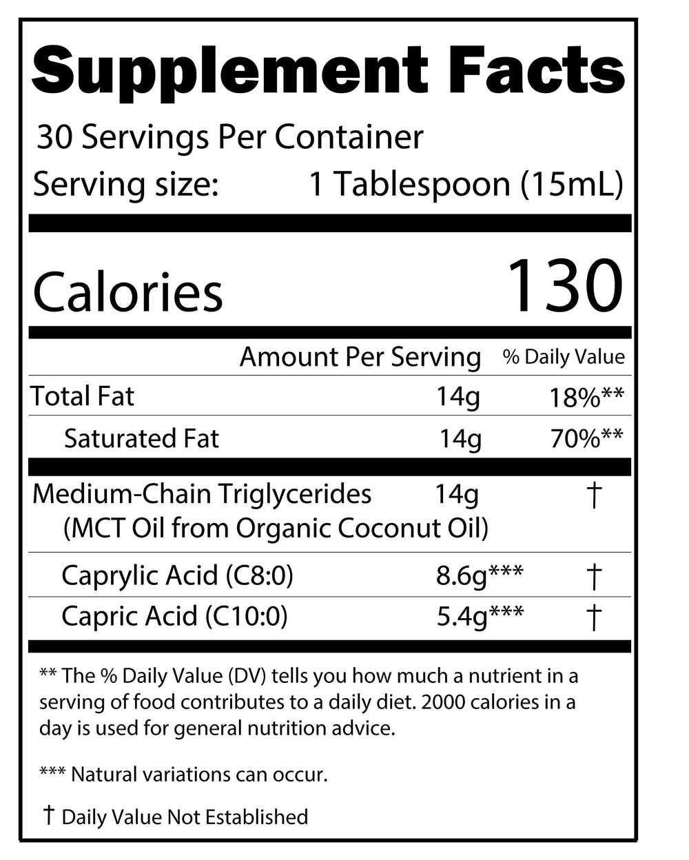 Odorless and tasteless MCT Oil made with only C8 and C10