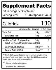 Odorless and tasteless MCT Oil made with only C8 and C10