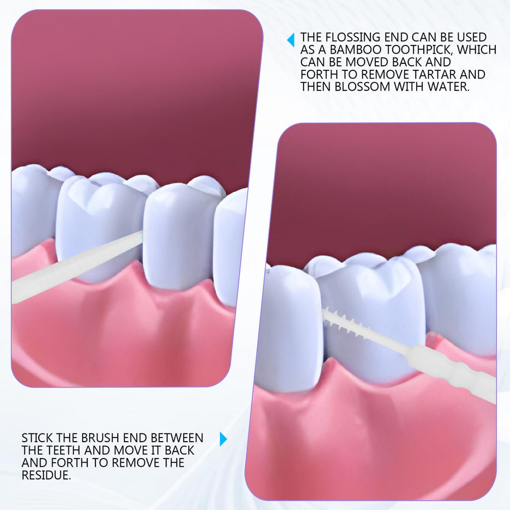 Gums and teeth demonstrate interdental cleaning