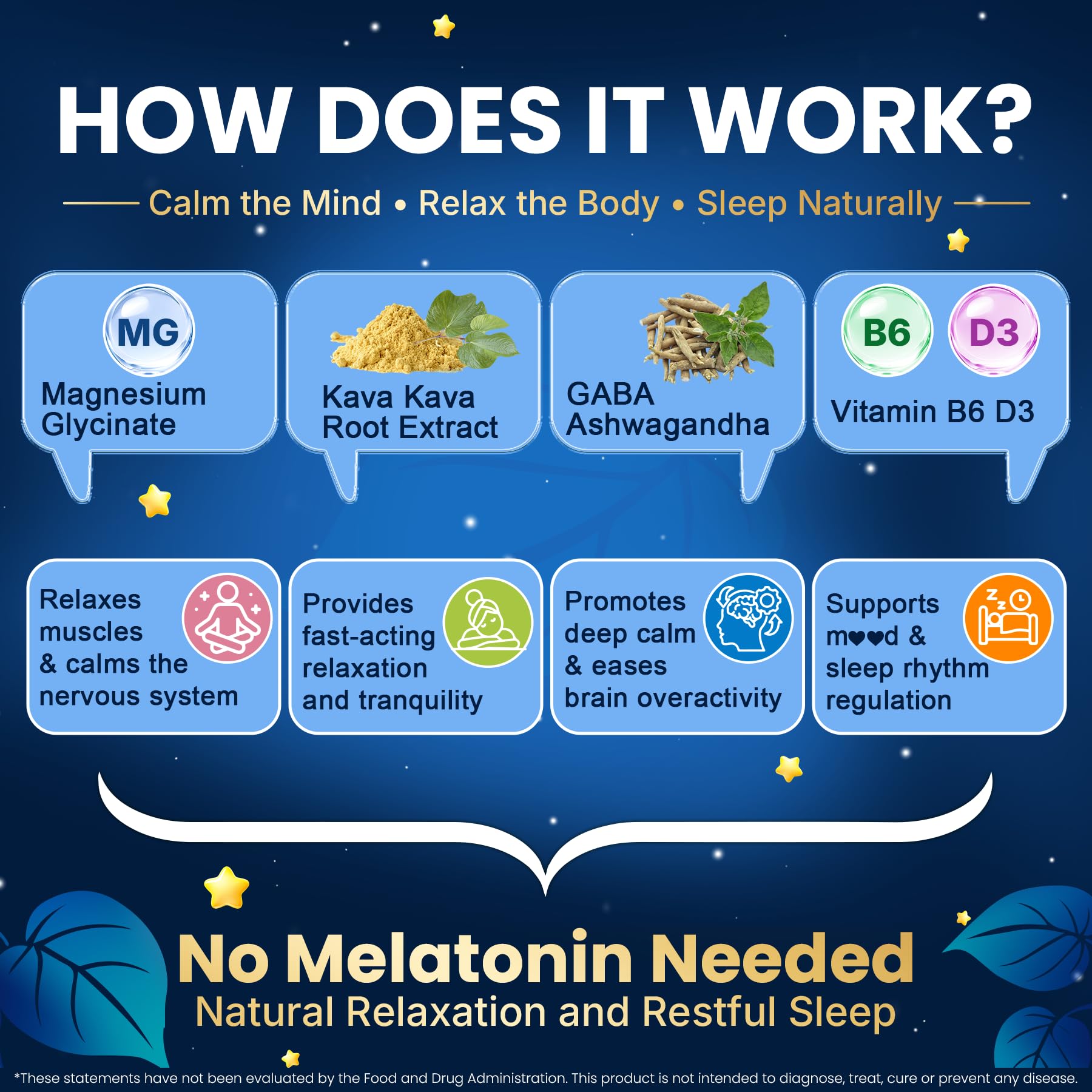 Ingredients graphic showing Kava Kava, GABA, Ashwagandha, Magnesium