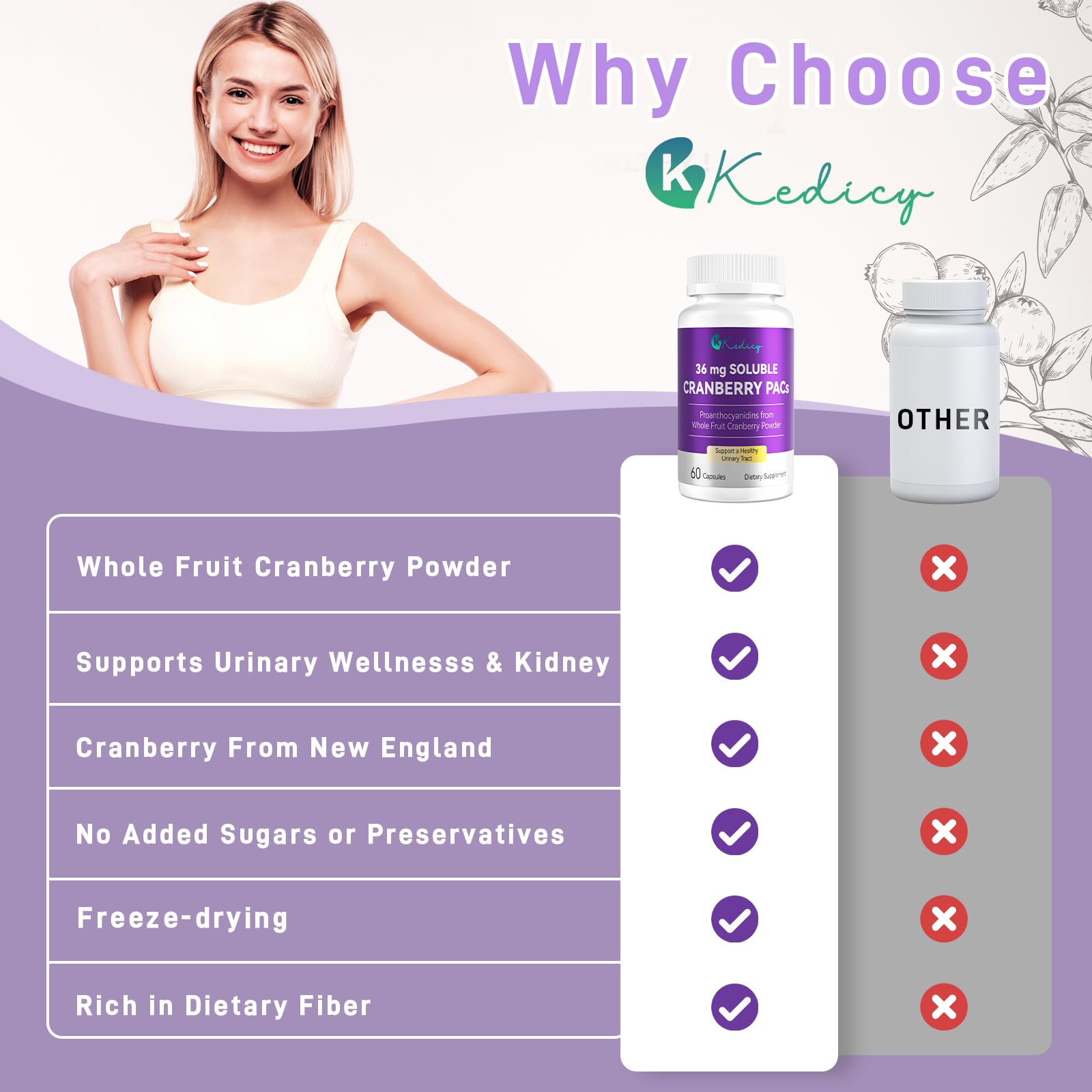 New England cranberry source packaging emblem