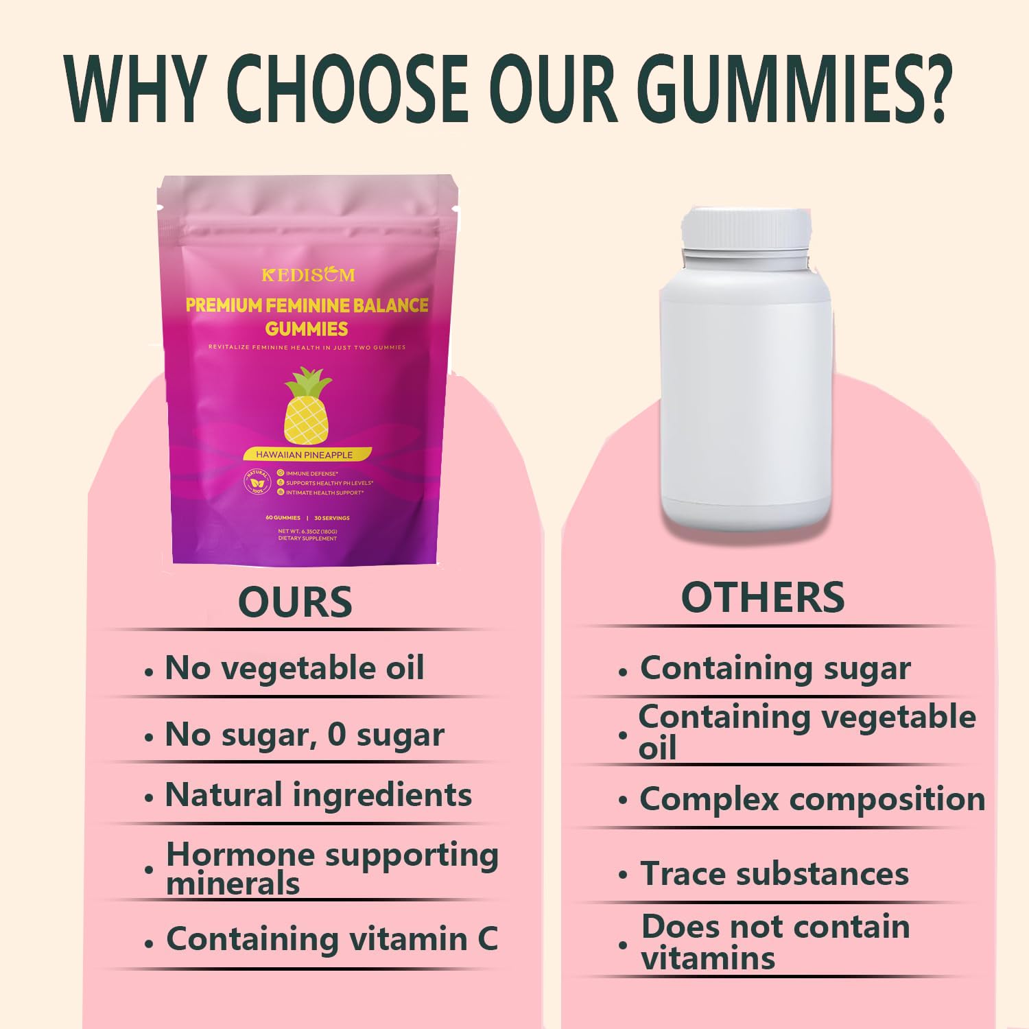 Package of 60 gummies (30 servings)