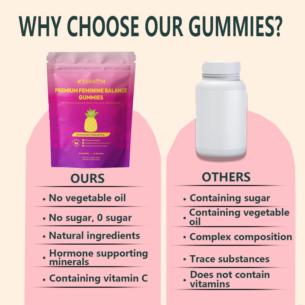 Package of 60 gummies (30 servings)