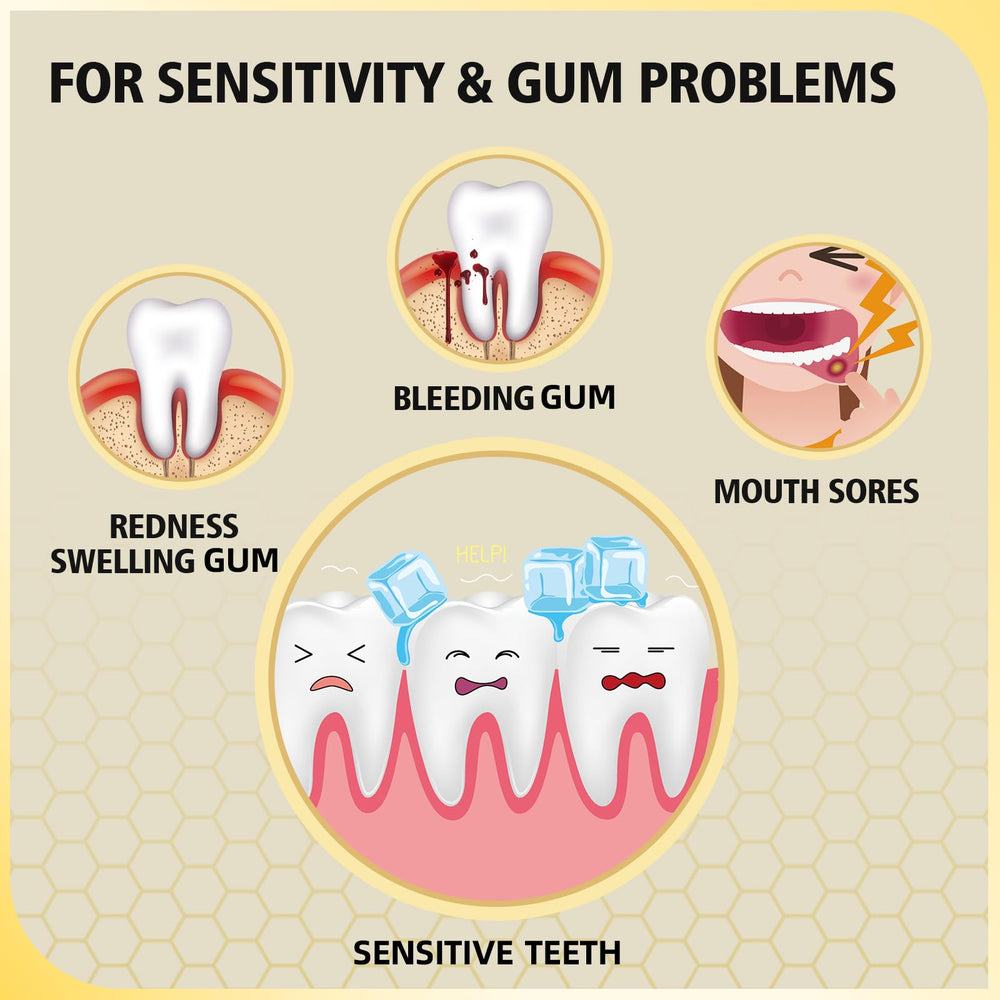 Antiplaque toothpaste helping seal the gum-tooth junction