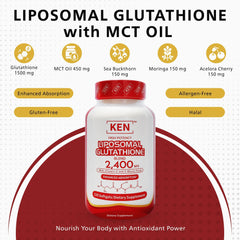 Diagram showing enhanced absorption from liposomal delivery