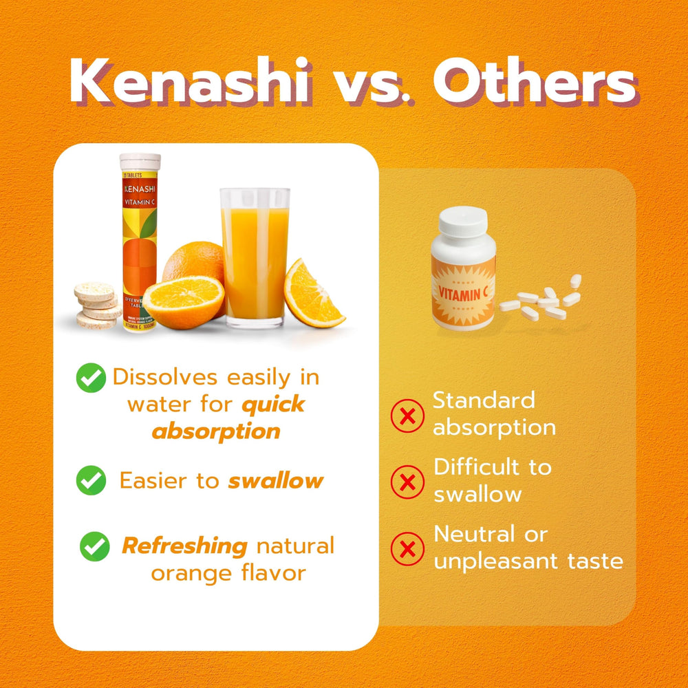 Label showing 60 tablets per pack for Kenashi Vitamin C