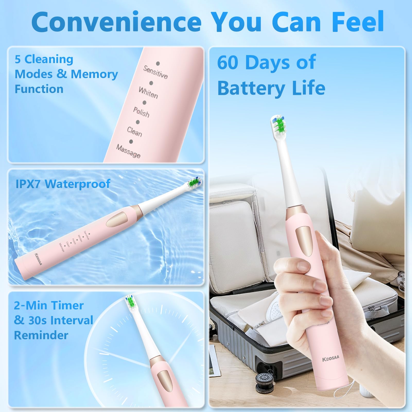 Keosaa ALB-817 IPX7 waterproof design