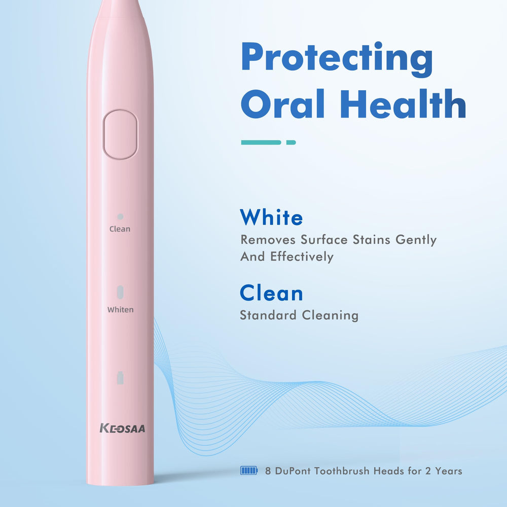 Side view of Keosaa Pink Sonic Toothbrush