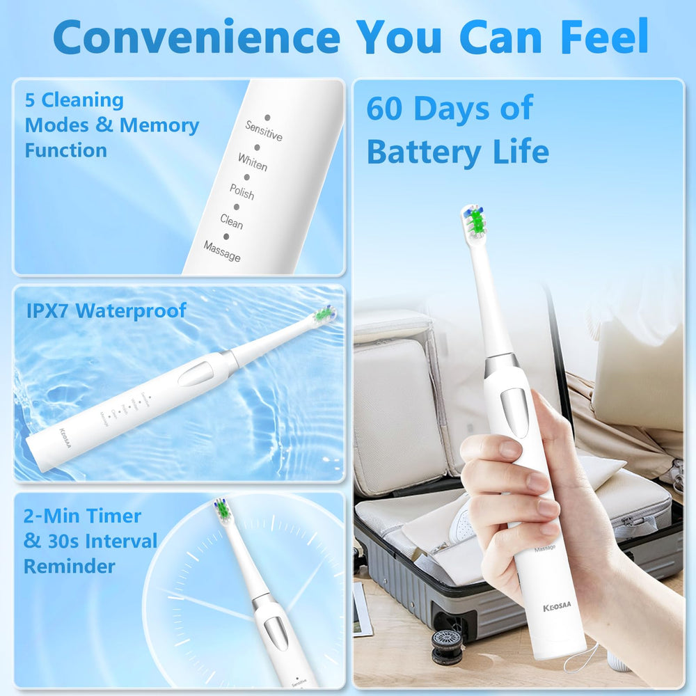 IPX7 waterproof rating and Type-C charging for Keosaa ALB-817