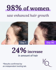 Close-up of Keranique hair & scalp supplement capsules