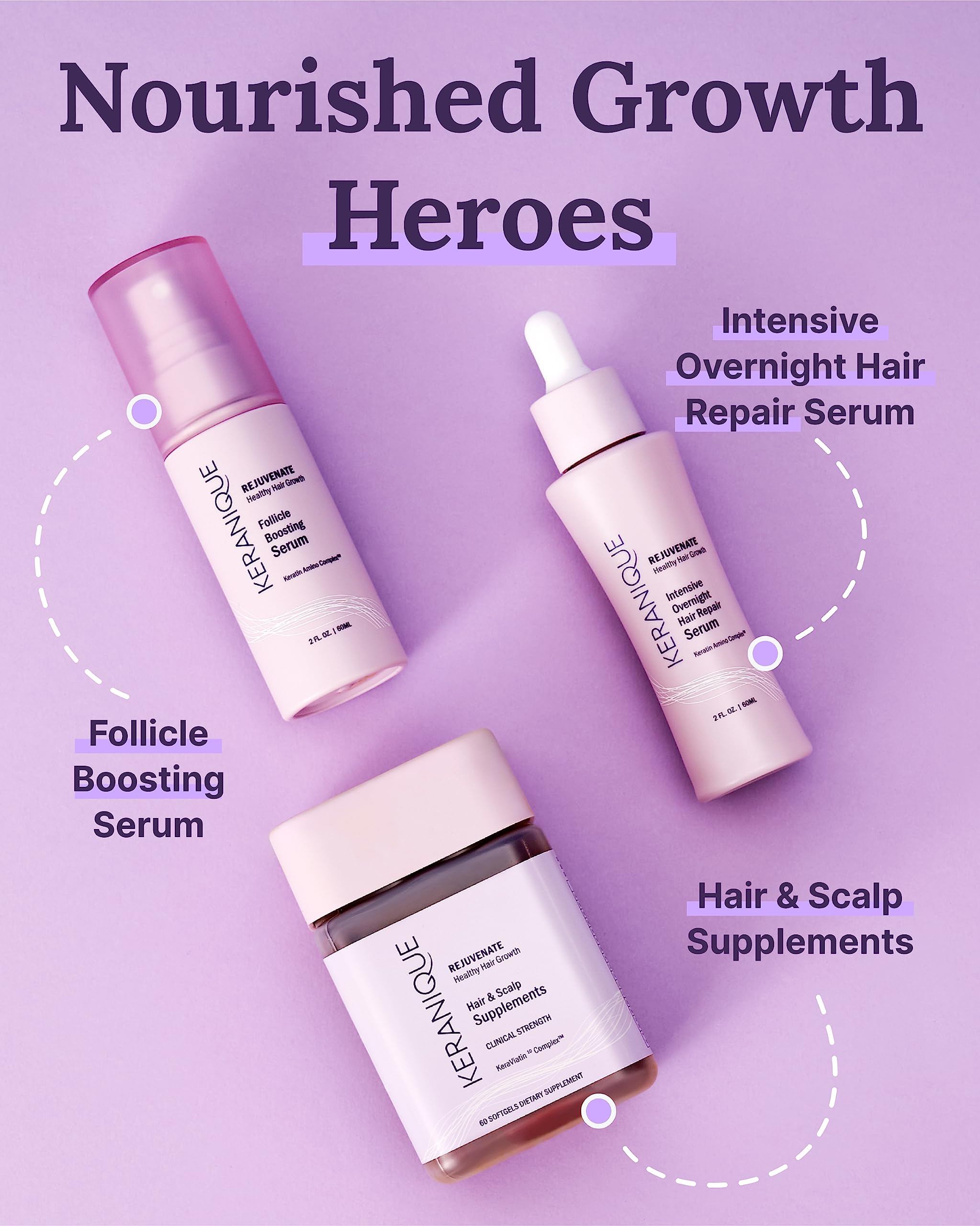 New Keraviatin packaging design for Keranique supplements