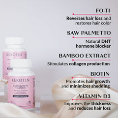 Biotin and DHT blocker ingredients for hair growth