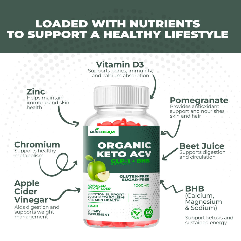 Gummies promoting weight management and fullness