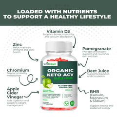 Gummies promoting weight management and fullness