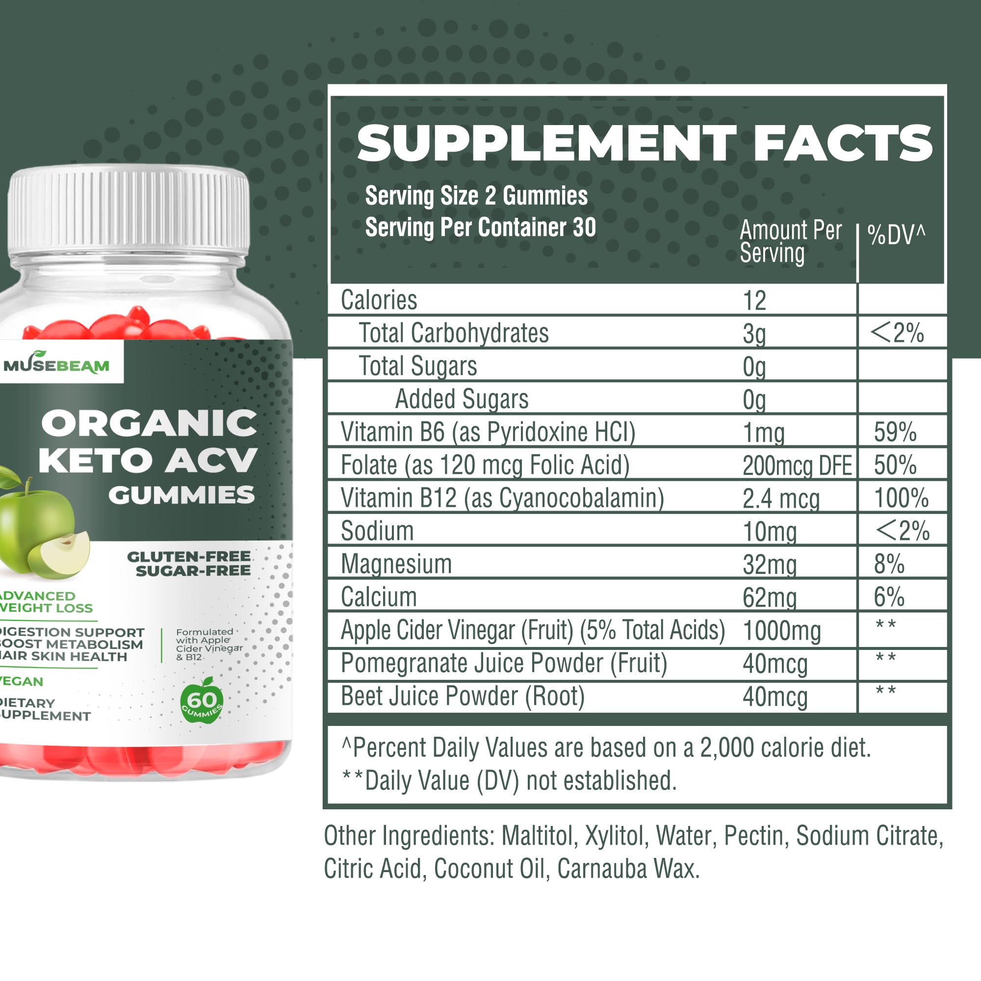 Suggested use and serving size with 2 gummies per serving