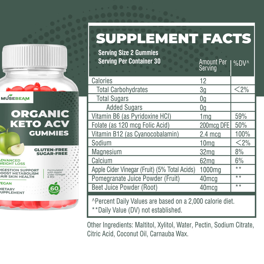 Suggested use and serving size with 2 gummies per serving