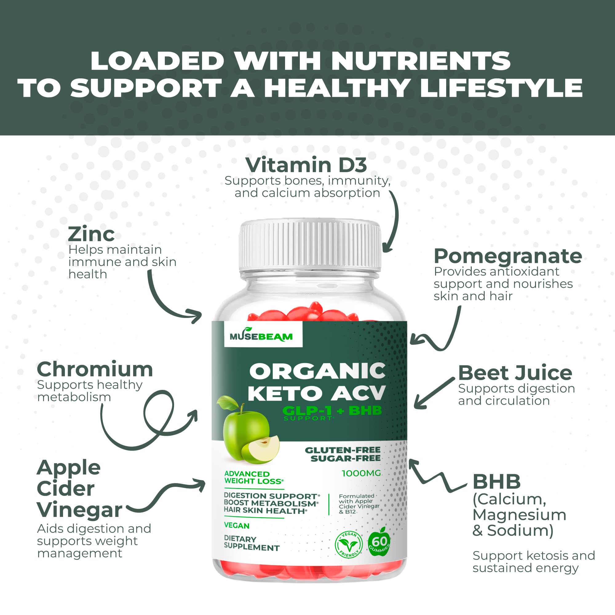 Keto ACV gummies boosting metabolism