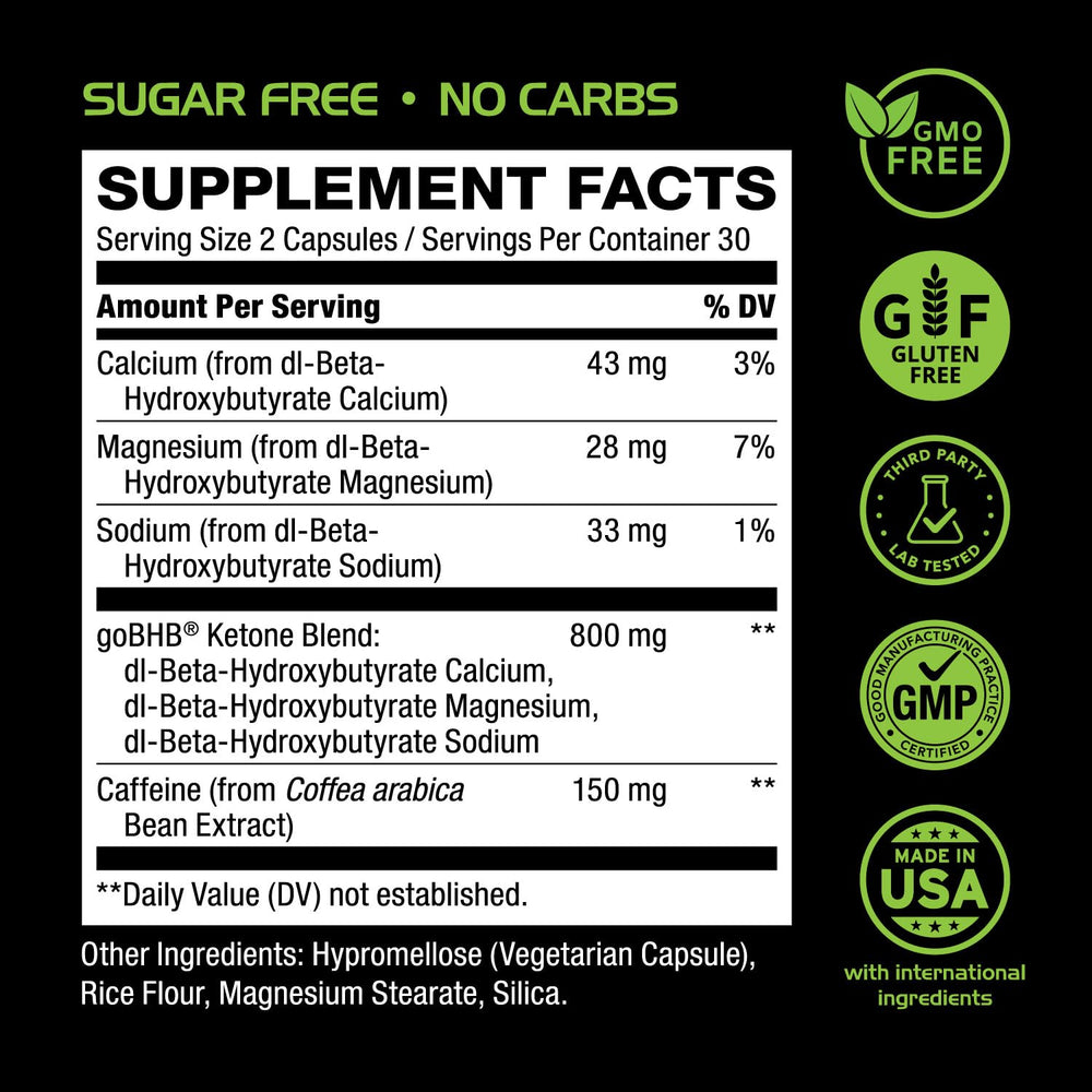 Image representing natural energy from caffeine in Keto BHB