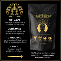 Highlights of ingredients: AlphaGPC, L-Theanine, Lion’s Mane