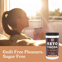 Keto-friendly ingredients and nutrition highlights surrounding Keto Cocoa