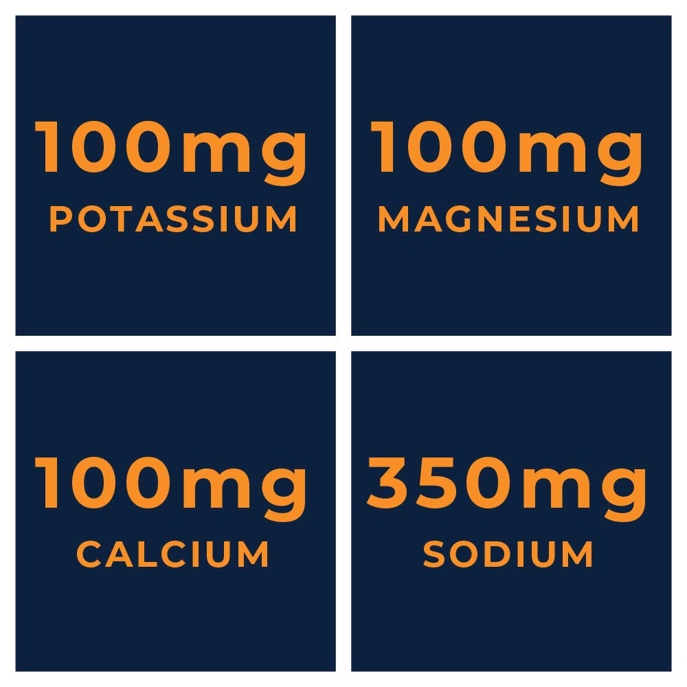 Keto hydration support product packaging showing nutrition information