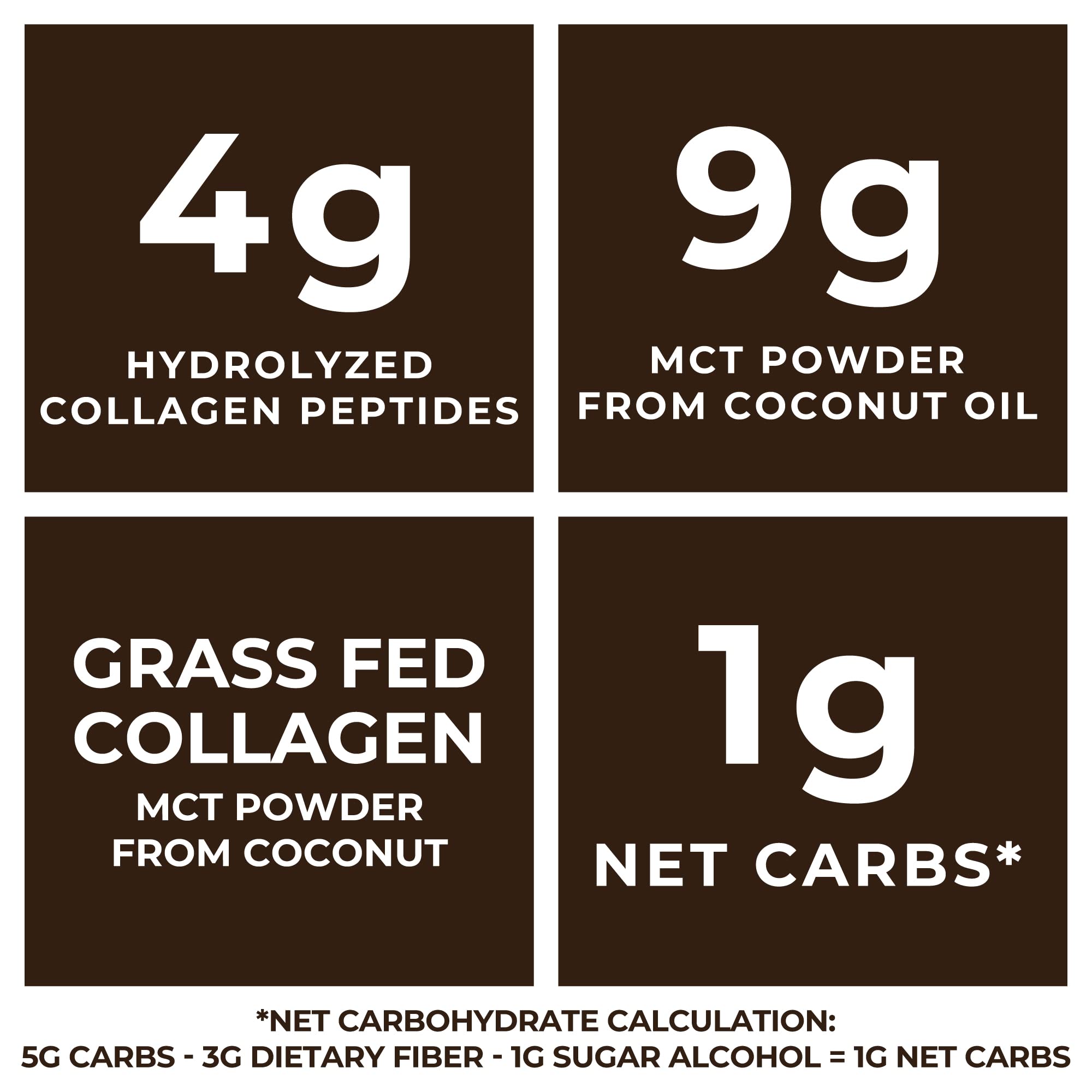 Smoothie with added MCT powder, chocolate flavor