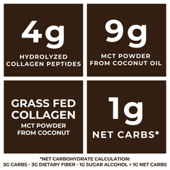 Smoothie with added MCT powder, chocolate flavor