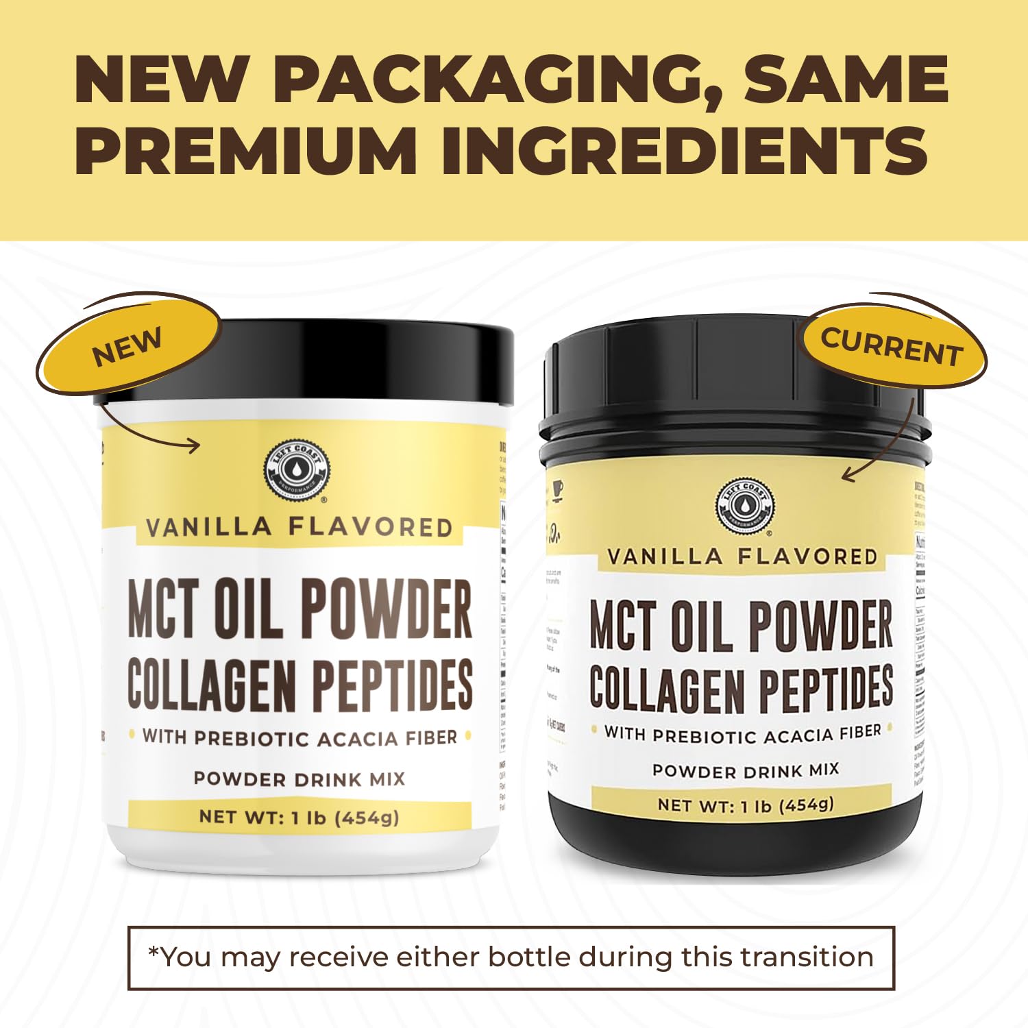 Ingredients: MCT Powder, Grass-Fed Collagen Peptides and Prebiotic Fiber