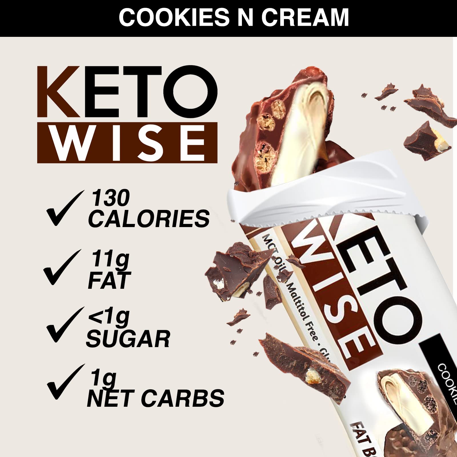 MCT Oil blend label motif on Keto Wise packaging