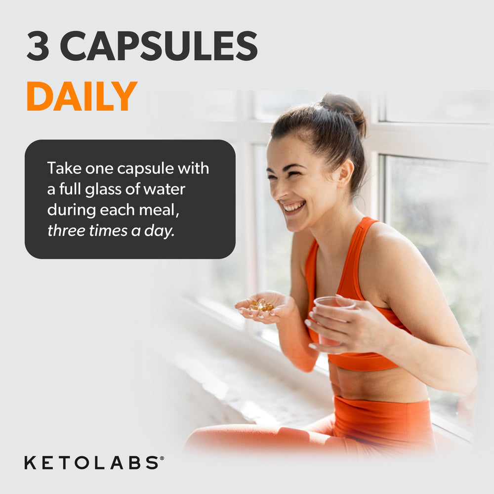 Ketocore Keto Vitamins ingredients including minerals