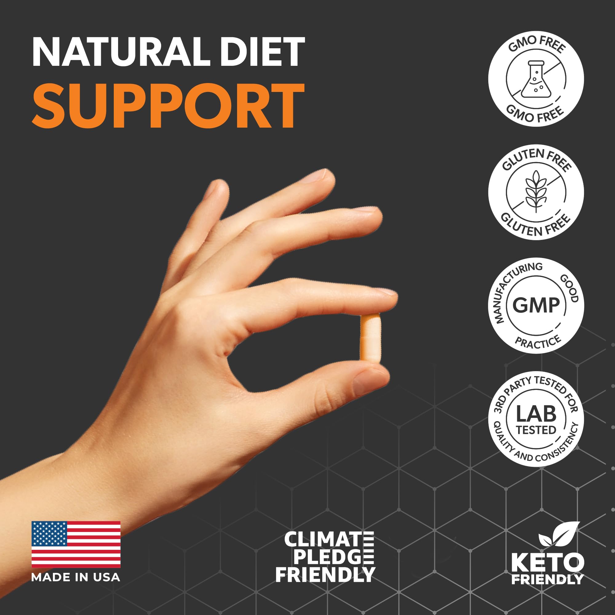 Ketocore Keto Vitamins label close-up