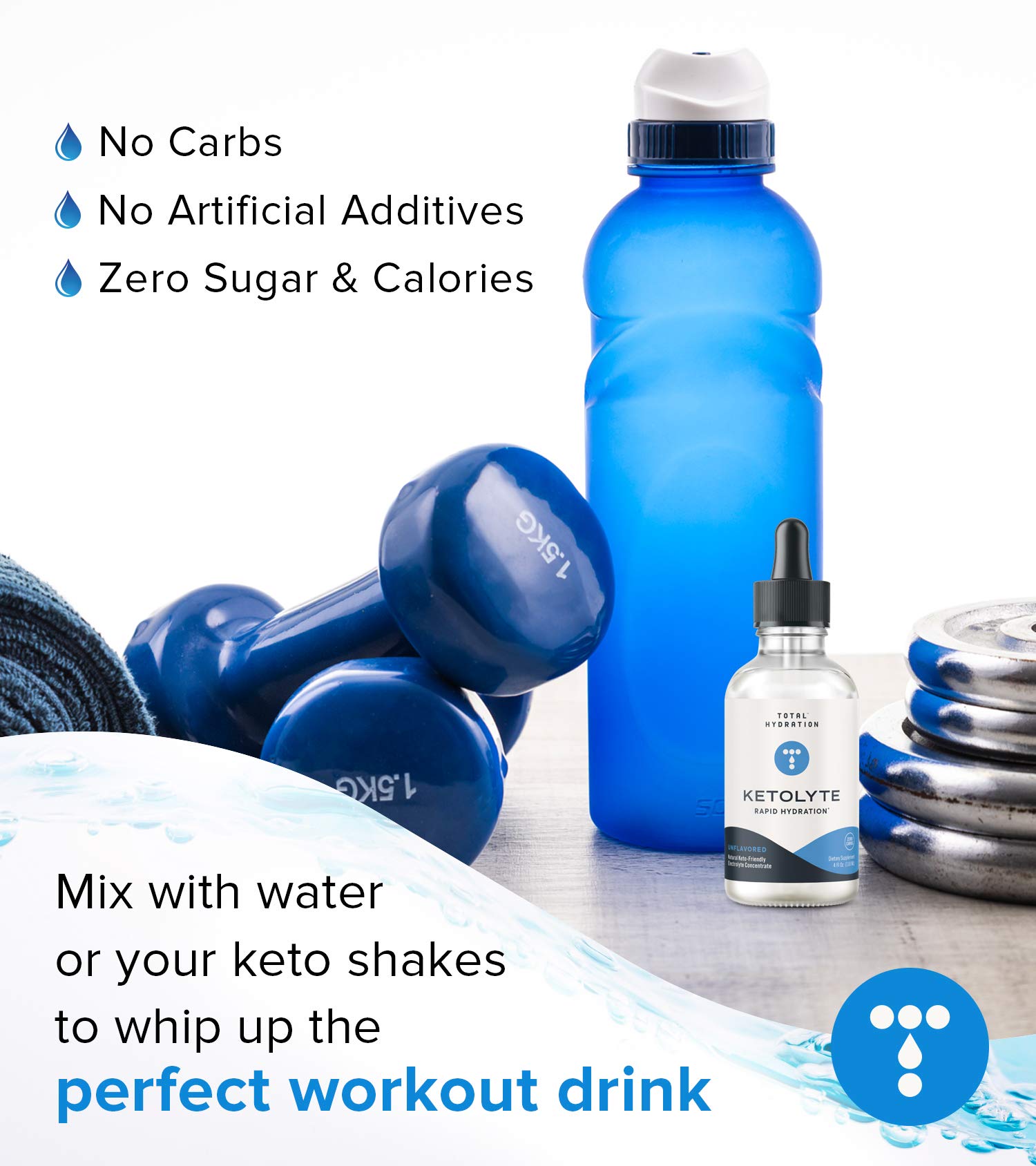 Ketolyte electrolyte drops for on-the-go hydration while traveling