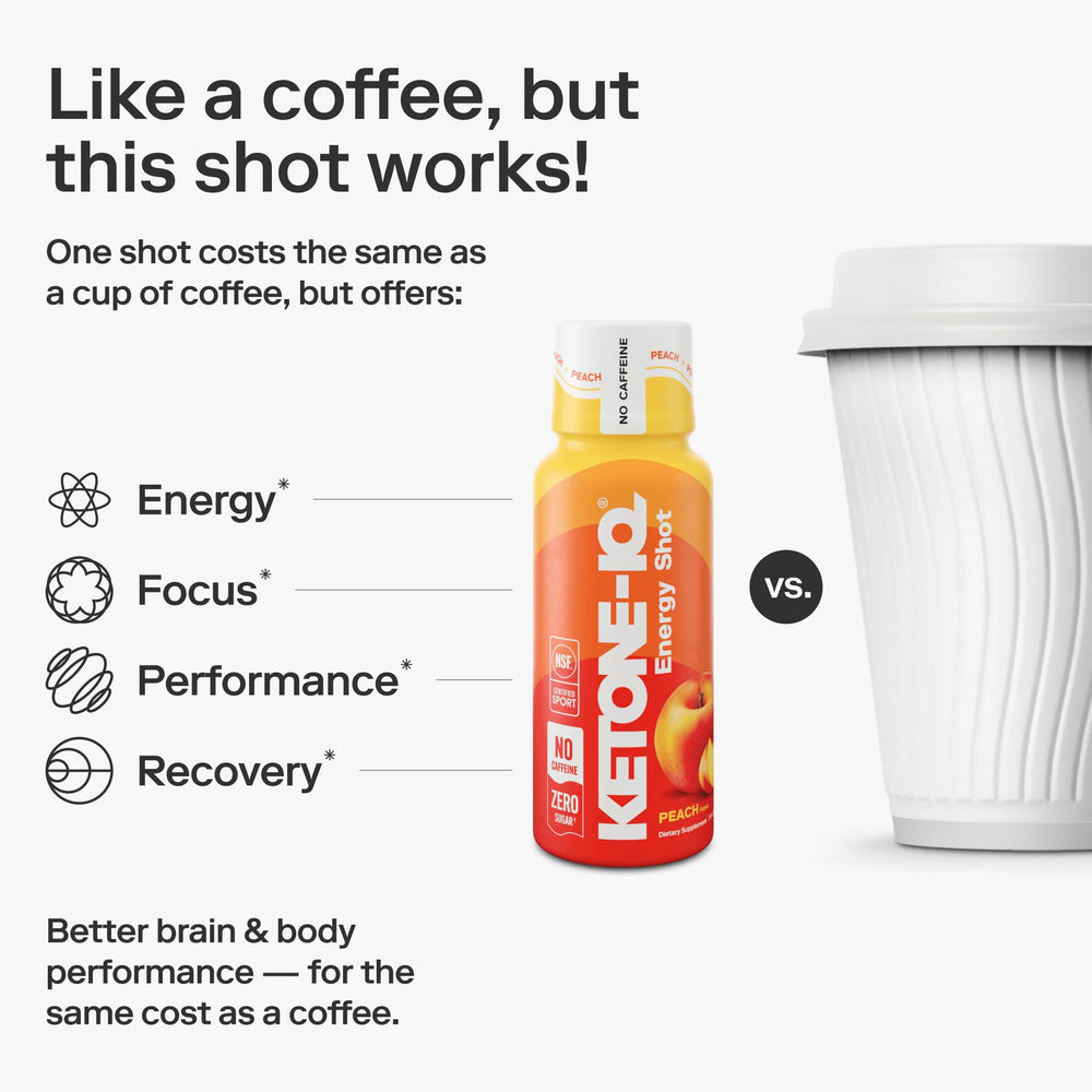 Peach-flavored Ketone IQ No Caffeine energy shot with 24-pack