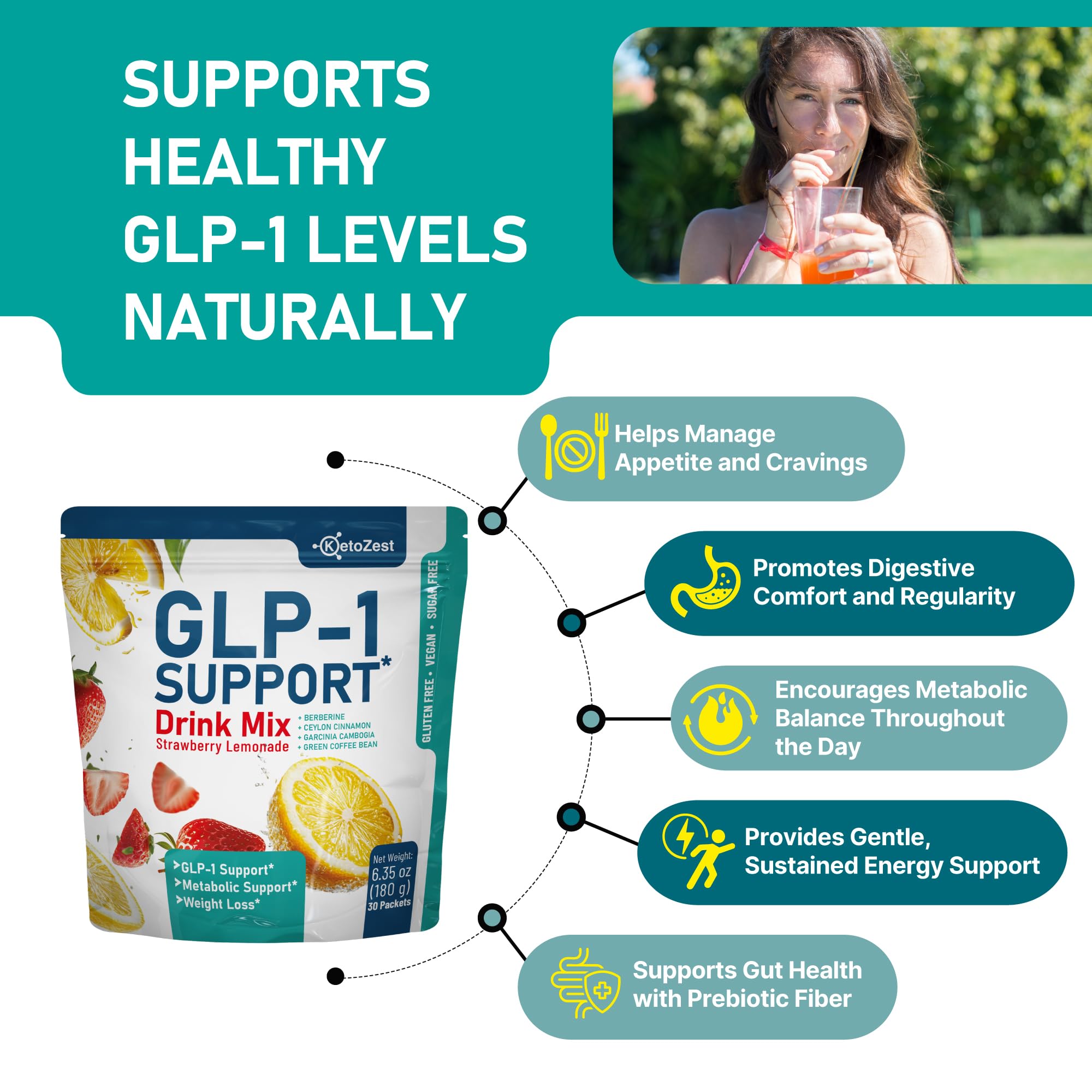 KetoZest GLP-1 Support bottle on kitchen counter for convenient metabolism support.