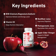 KetoZest label and nutrition facts showing ingredient transparency benefit