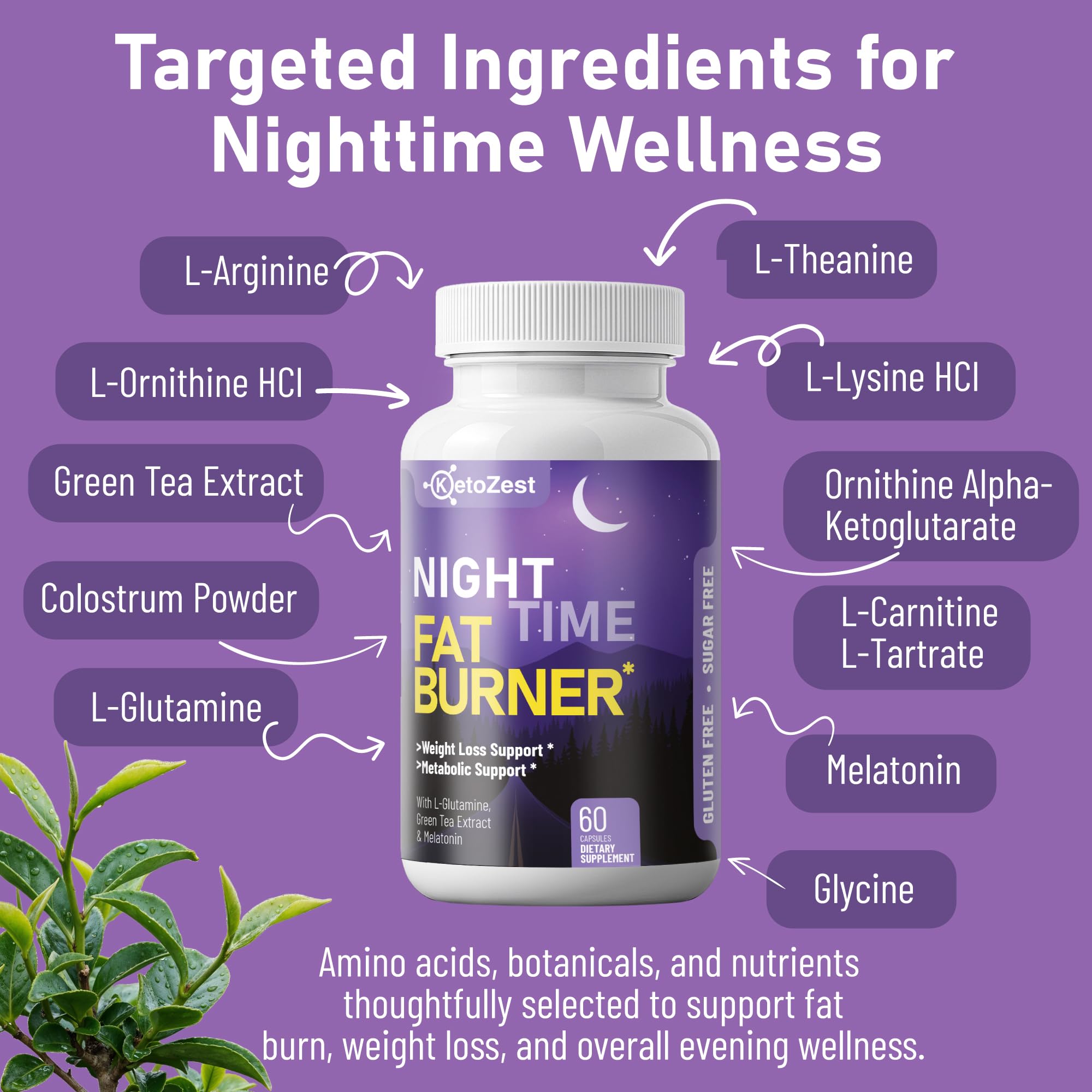 Gluten Free, Sugar Free, Non-GMO claims with GMP certification