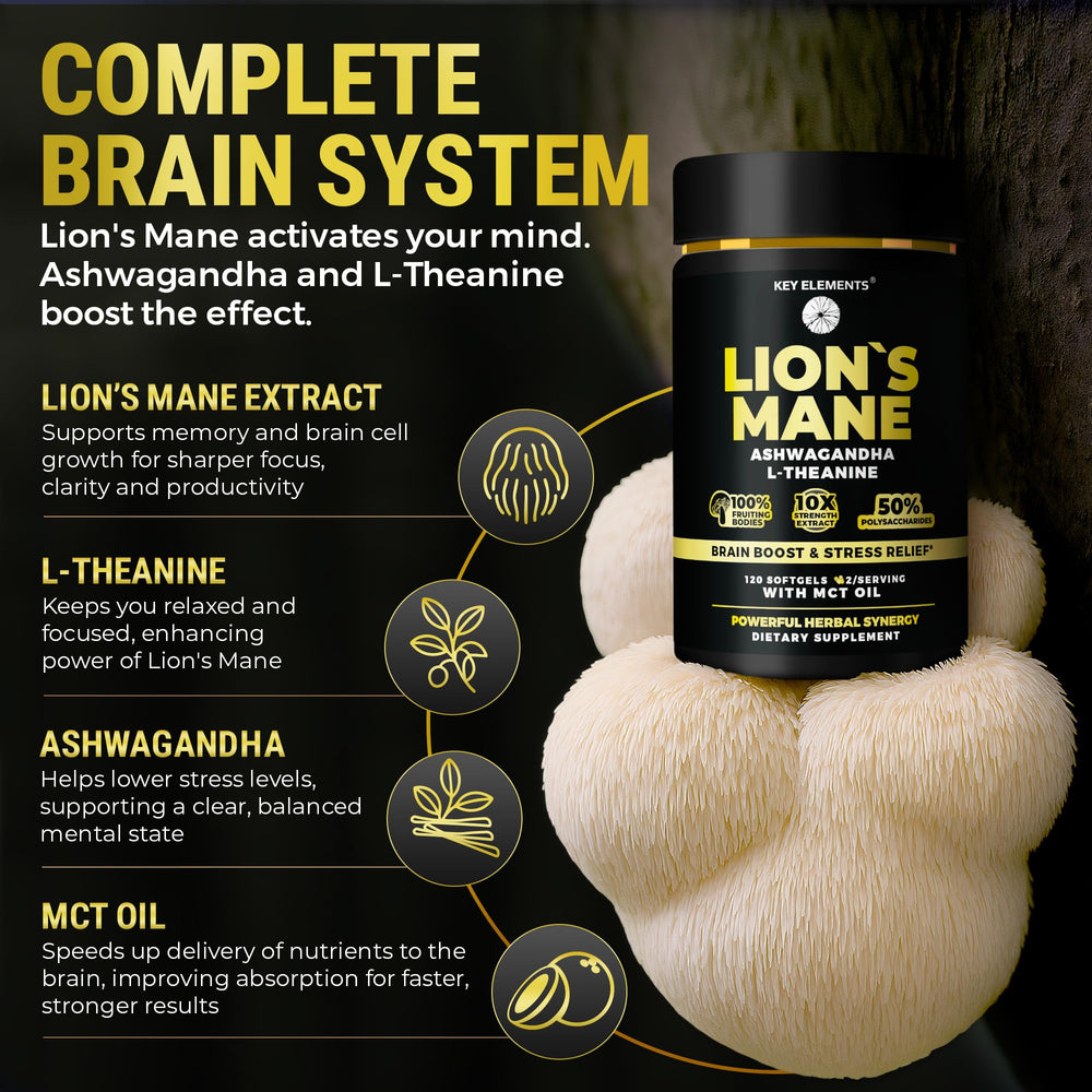 Packaging of Key Elements Lions Mane capsules – organic and GMP certified