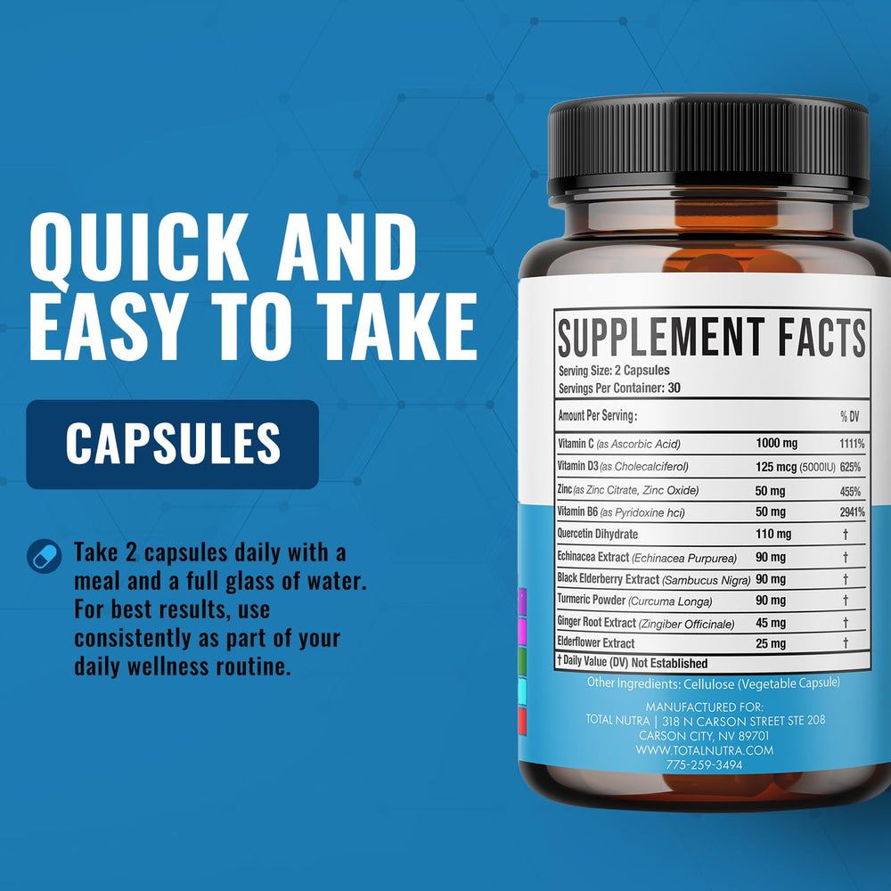 Collage of key ingredients: elderberry, quercetin, echinacea, turmeric and ginger