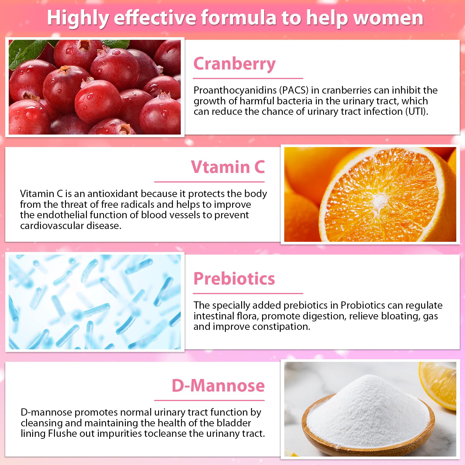 Vaginal and urinary health benefits from probiotic formula